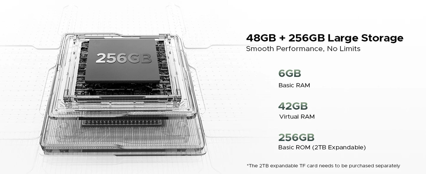 DOOGEE B10