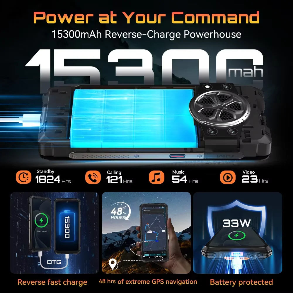 CUBOT KingKong Power 5