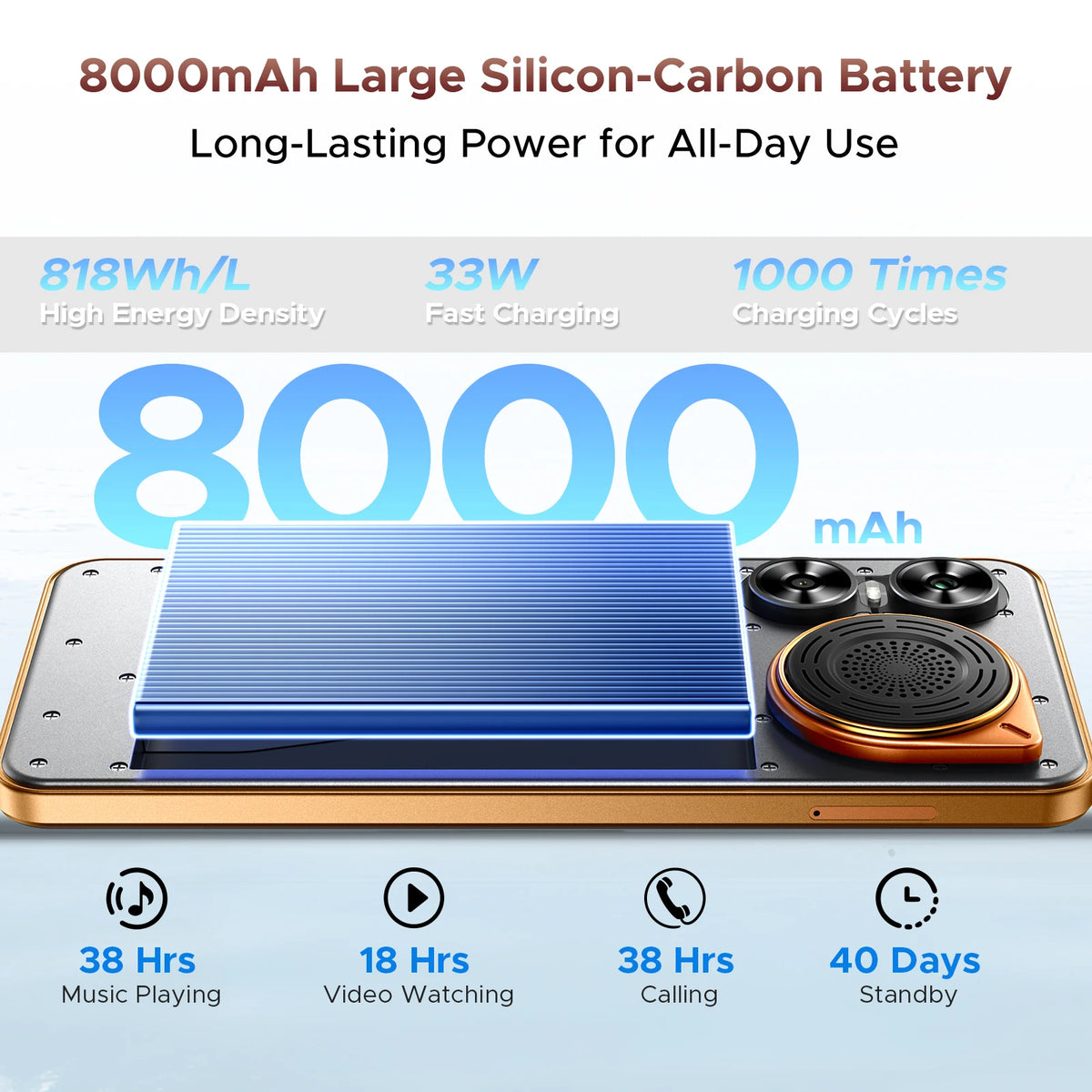 DOOGEE M30