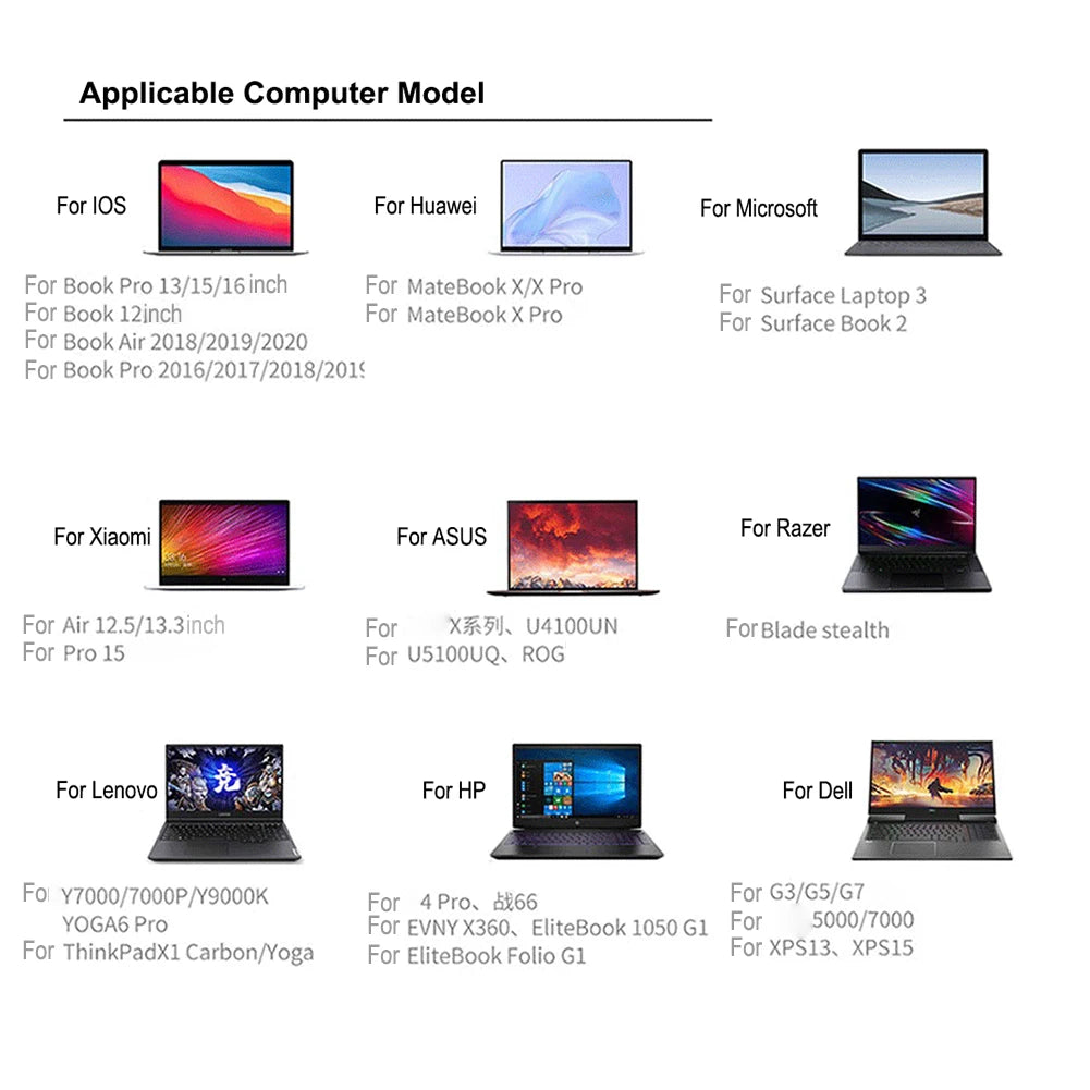 USB-C para HDMI