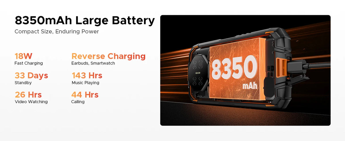 DOOGEE Fire 3 Max