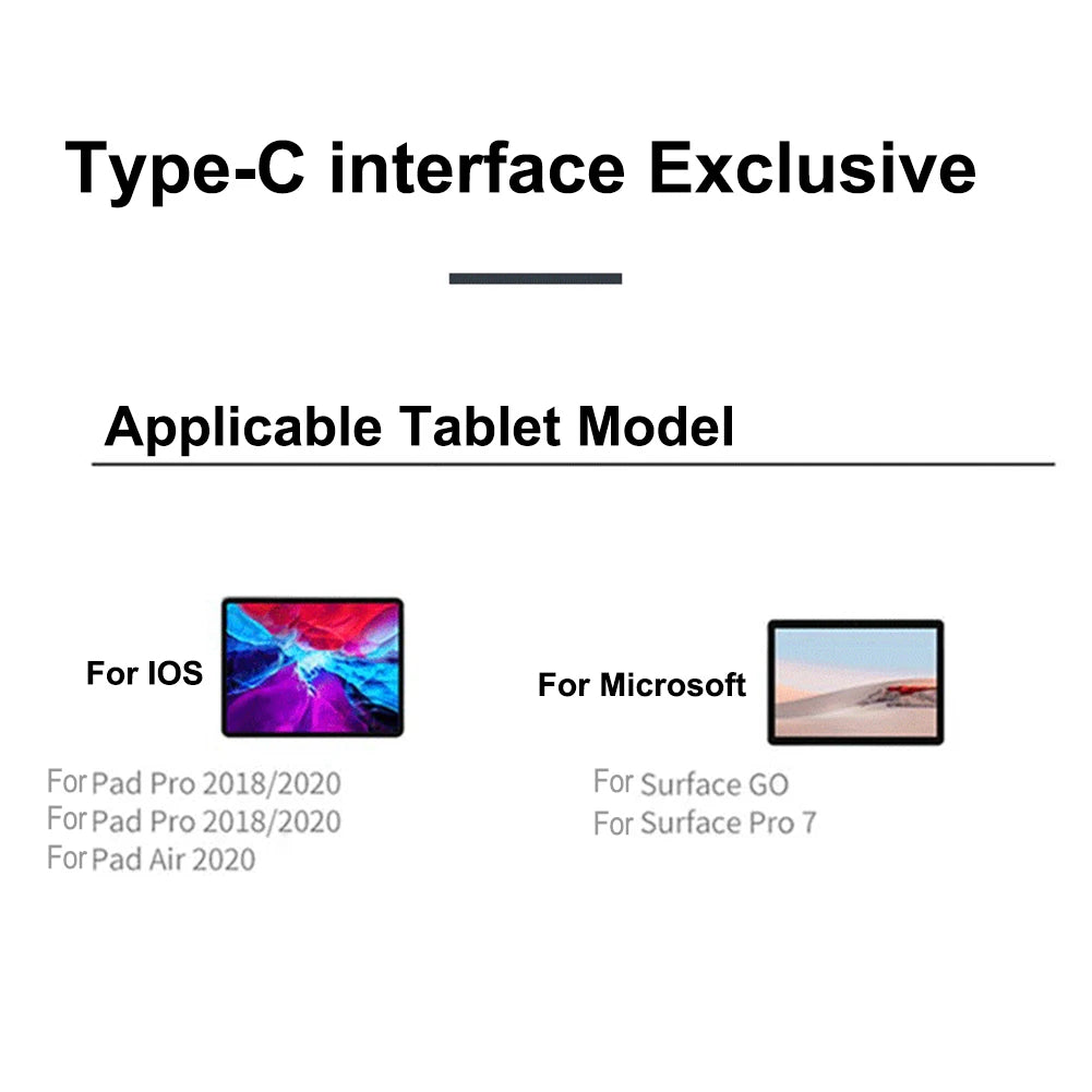 USB-C para HDMI