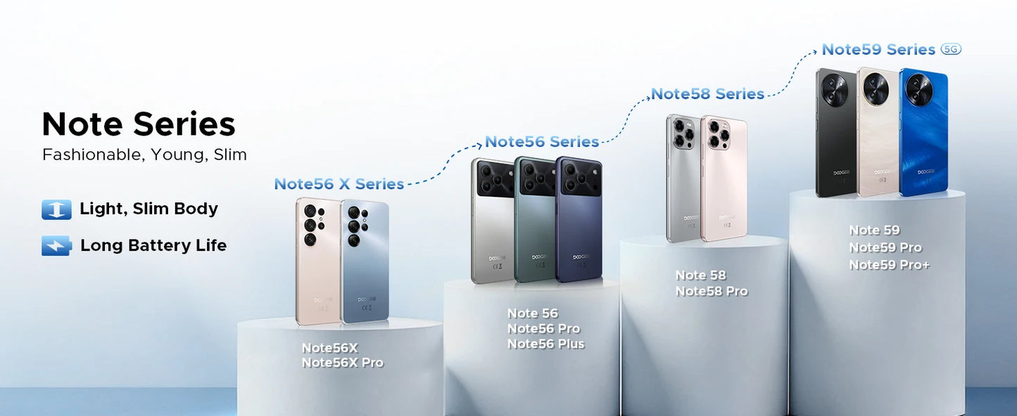DOOGEE Note56X