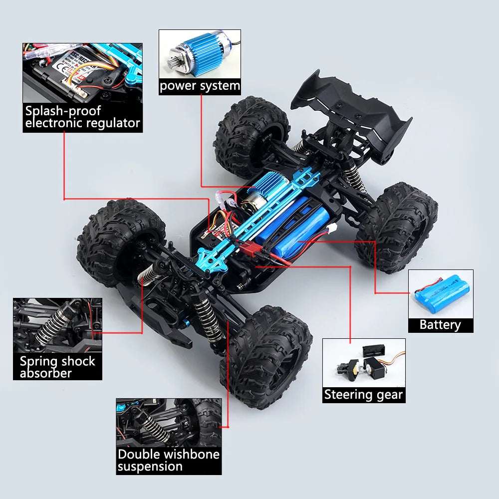 Carro de Corrida 4x4
