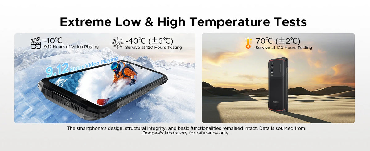 DOOGEE Blade20 Turbo 5G