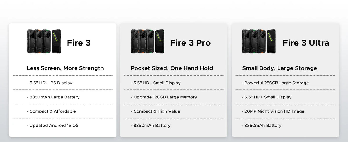 DOOGEE Fire 3