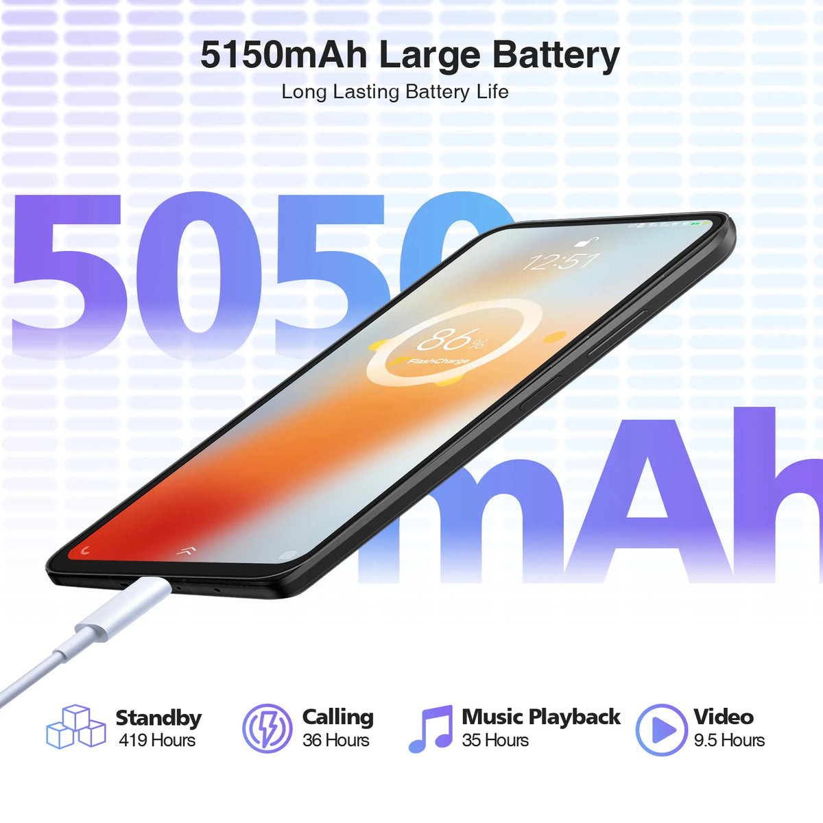 DOOGEE N55 stock limitado
