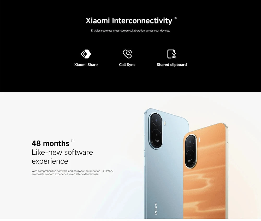 Xiaomi REDMI A7 Pro
