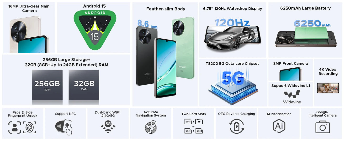 DOOGEE Note59 Pro 5G