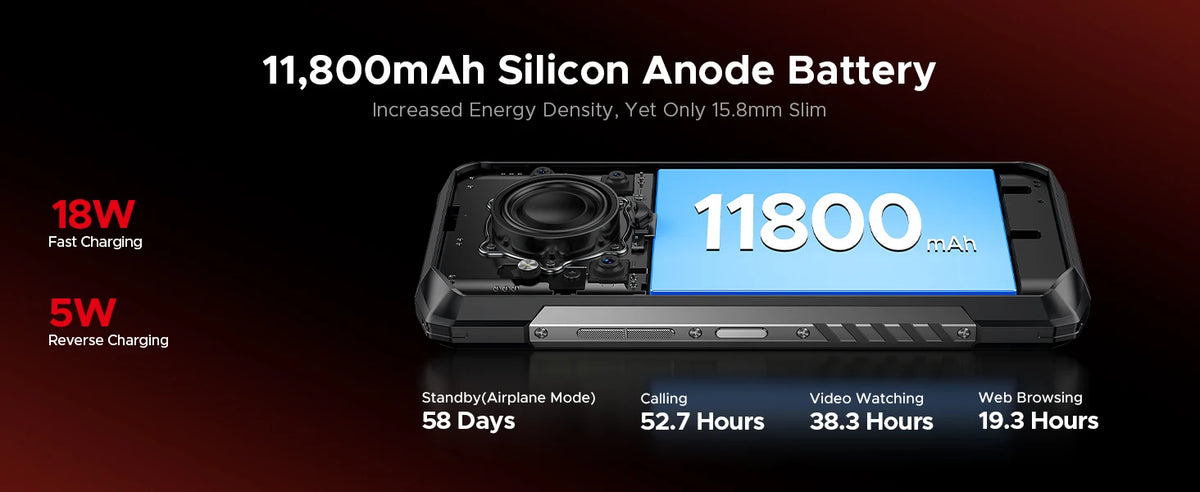 DOOGEE Blade20 Pro