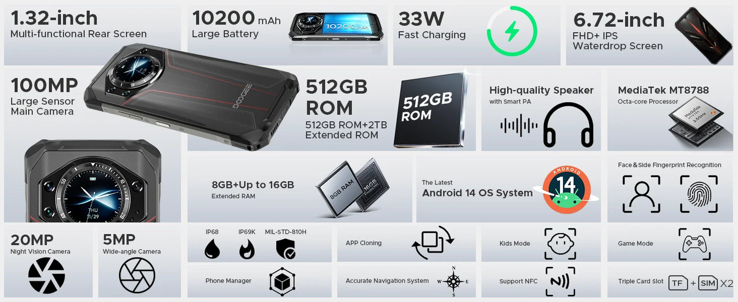 DOOGEE S119