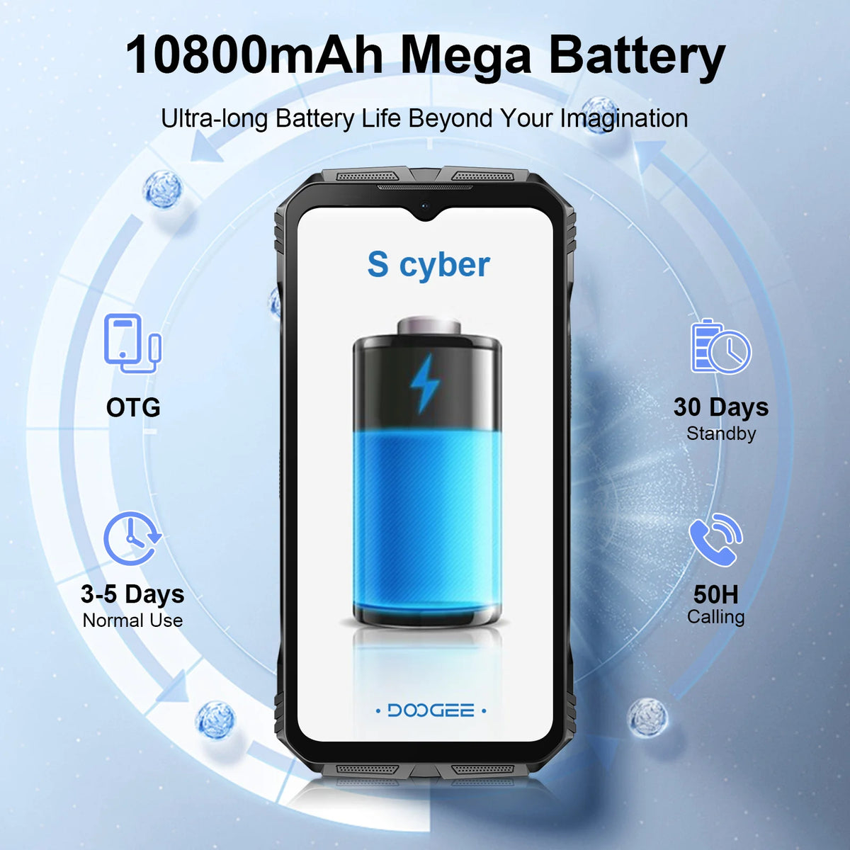 DOOGEE S Cyber