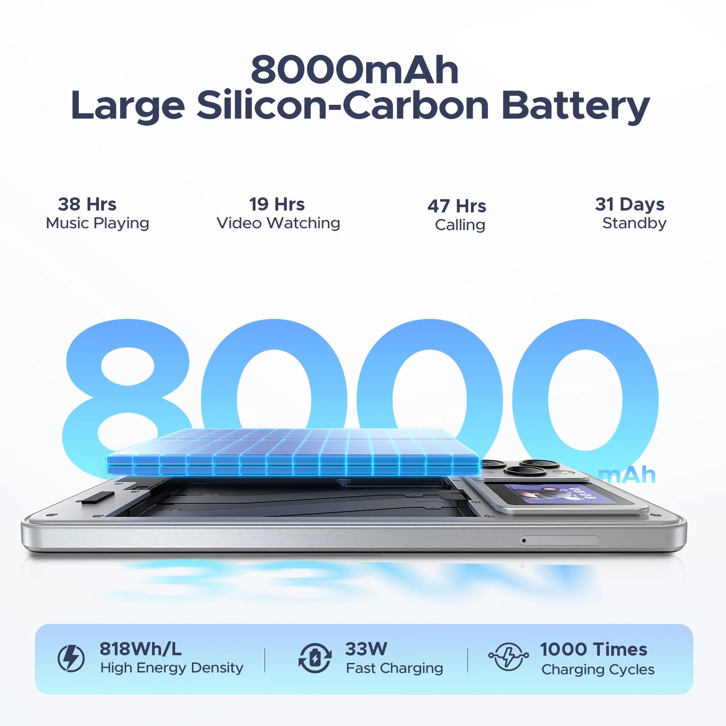 DOOGEE M30 Pro