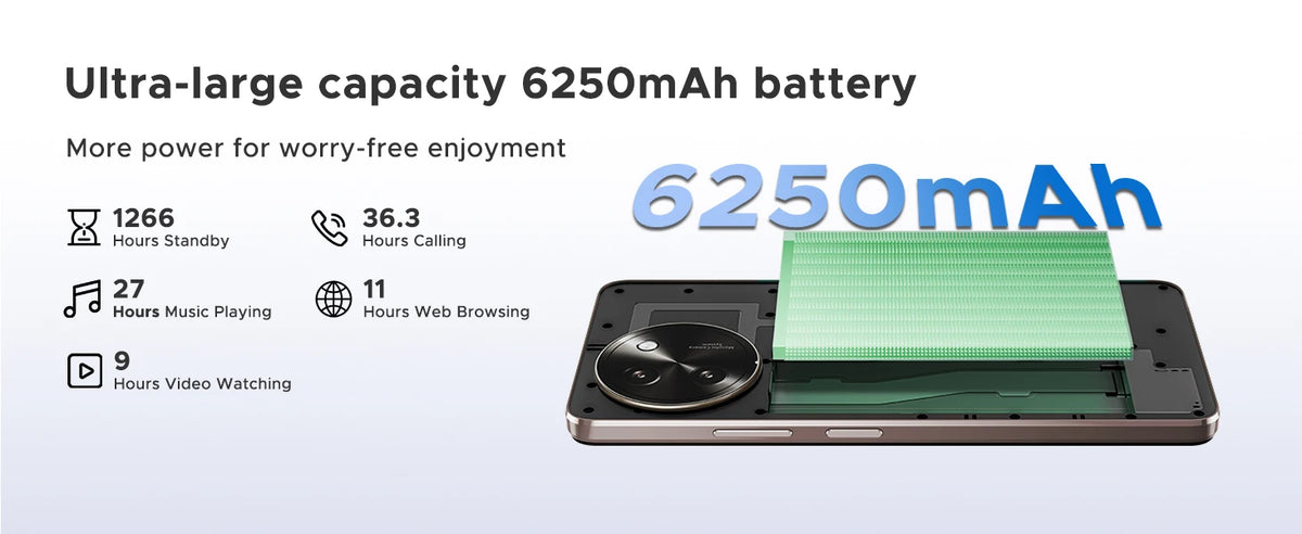 DOOGEE Note59 Pro 5G