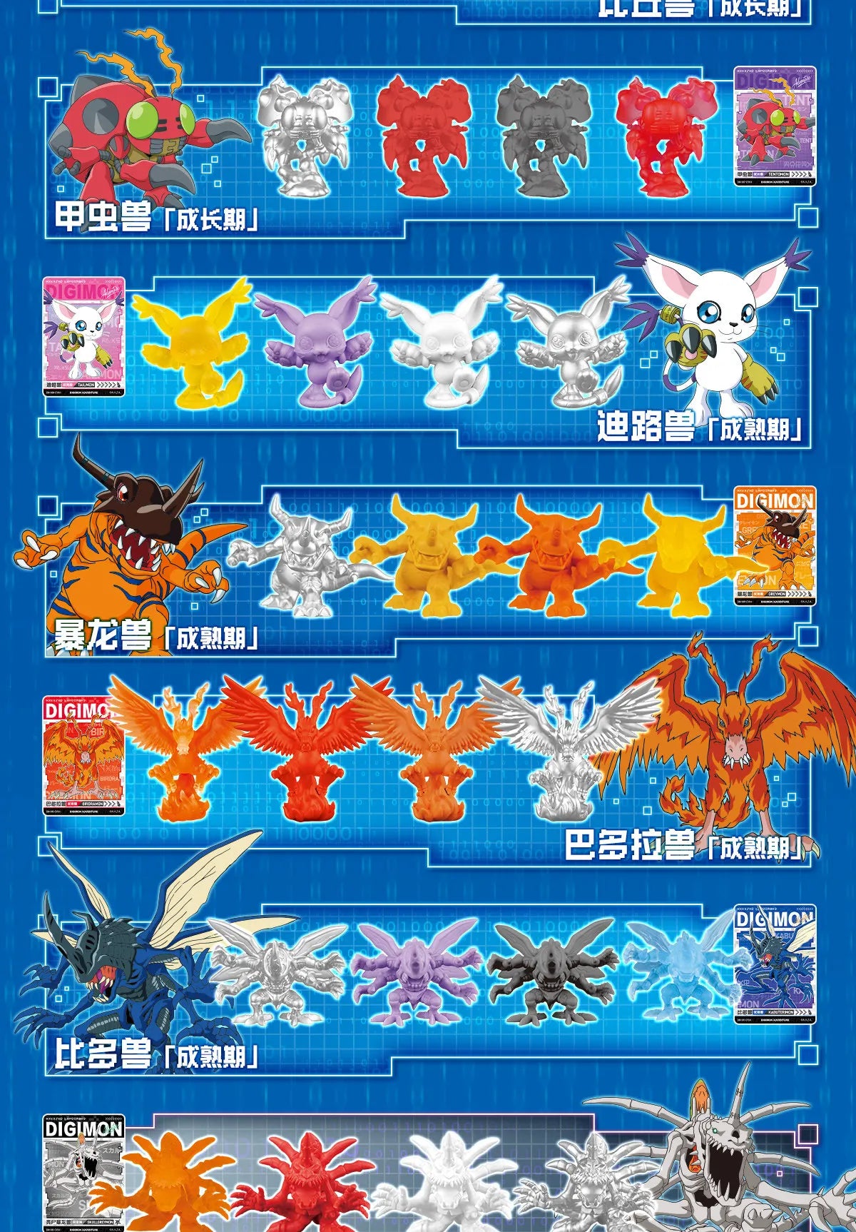 KAYOU DIGIMON ADVENTURE