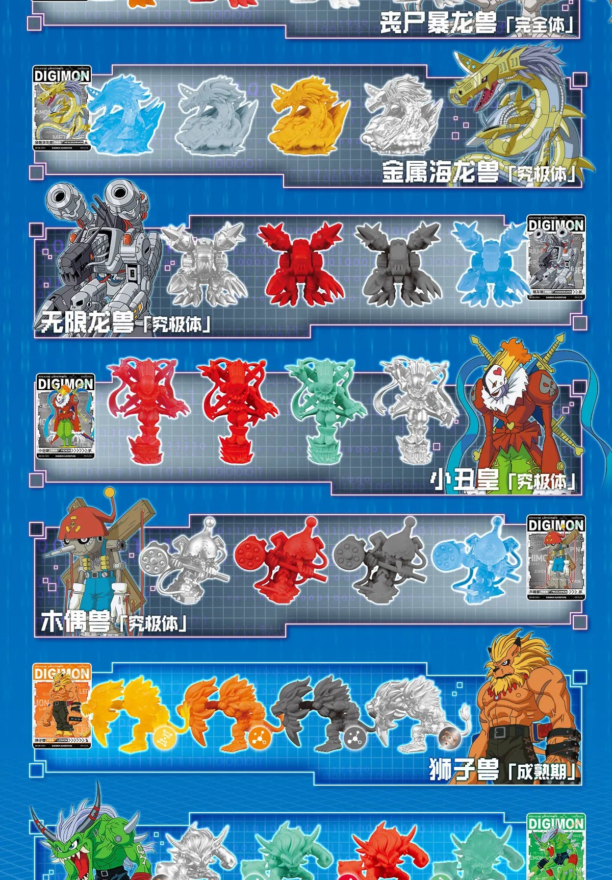 KAYOU DIGIMON ADVENTURE