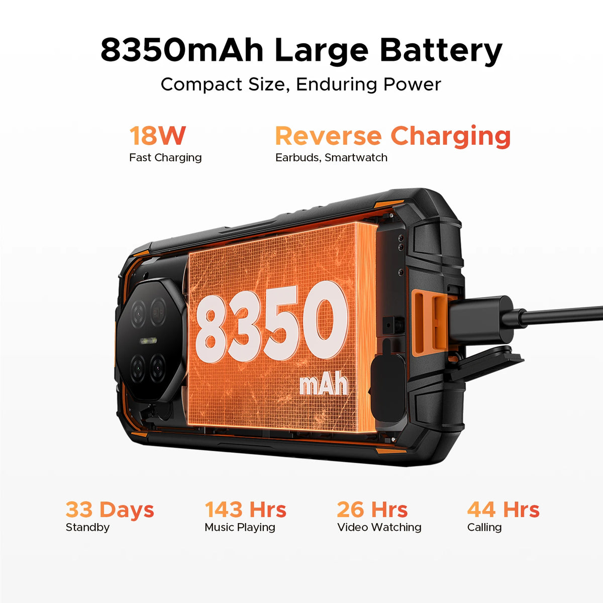 DOOGEE Fire 3 Max