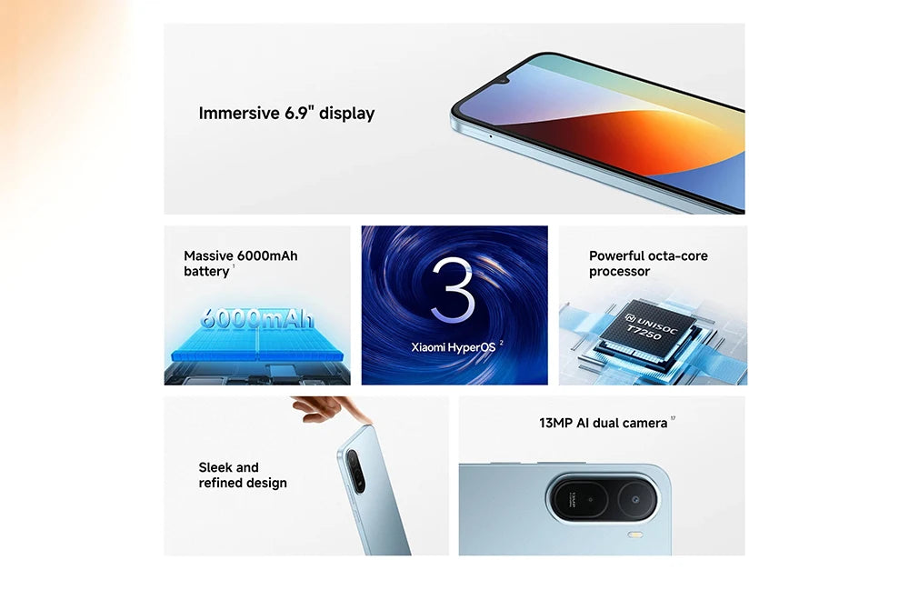 Xiaomi REDMI A7 Pro