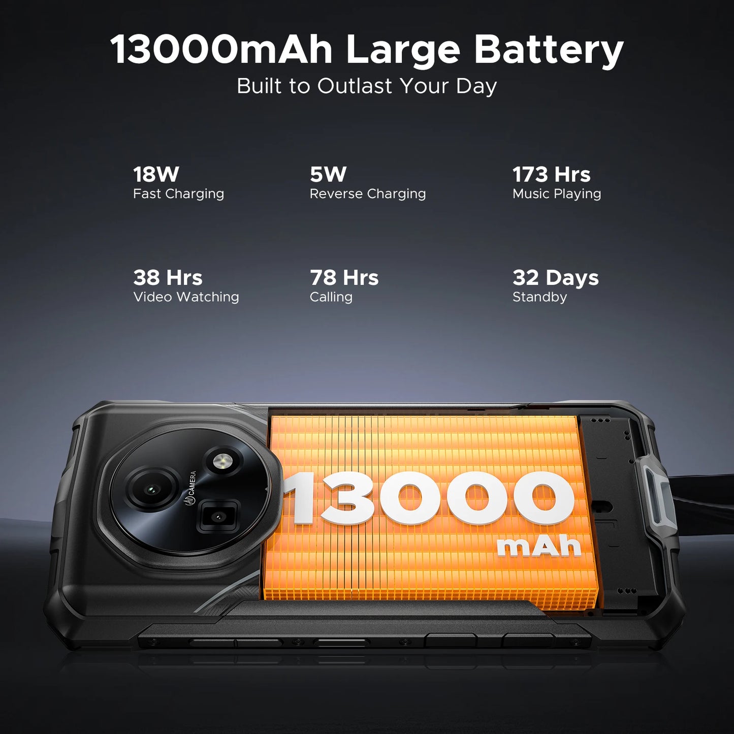 DOOGEE Fire 5 Ultra stock limitado
