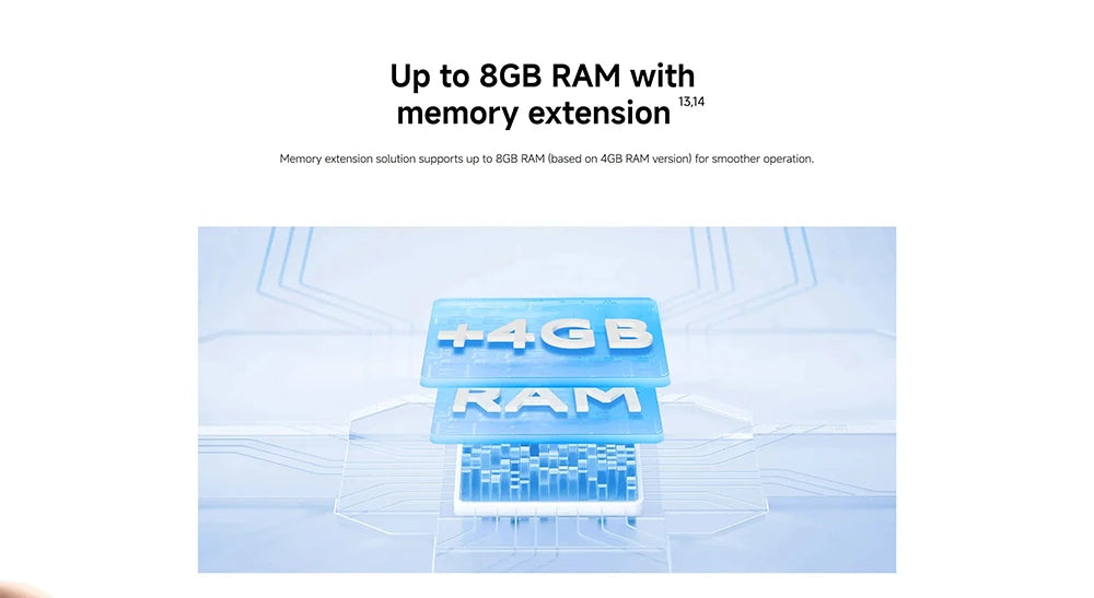 Xiaomi REDMI A7 Pro
