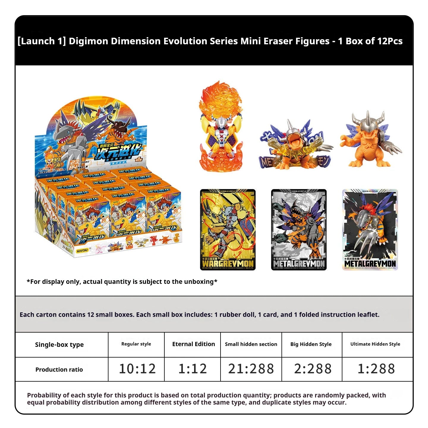 KAYOU DIGIMON ADVENTURE