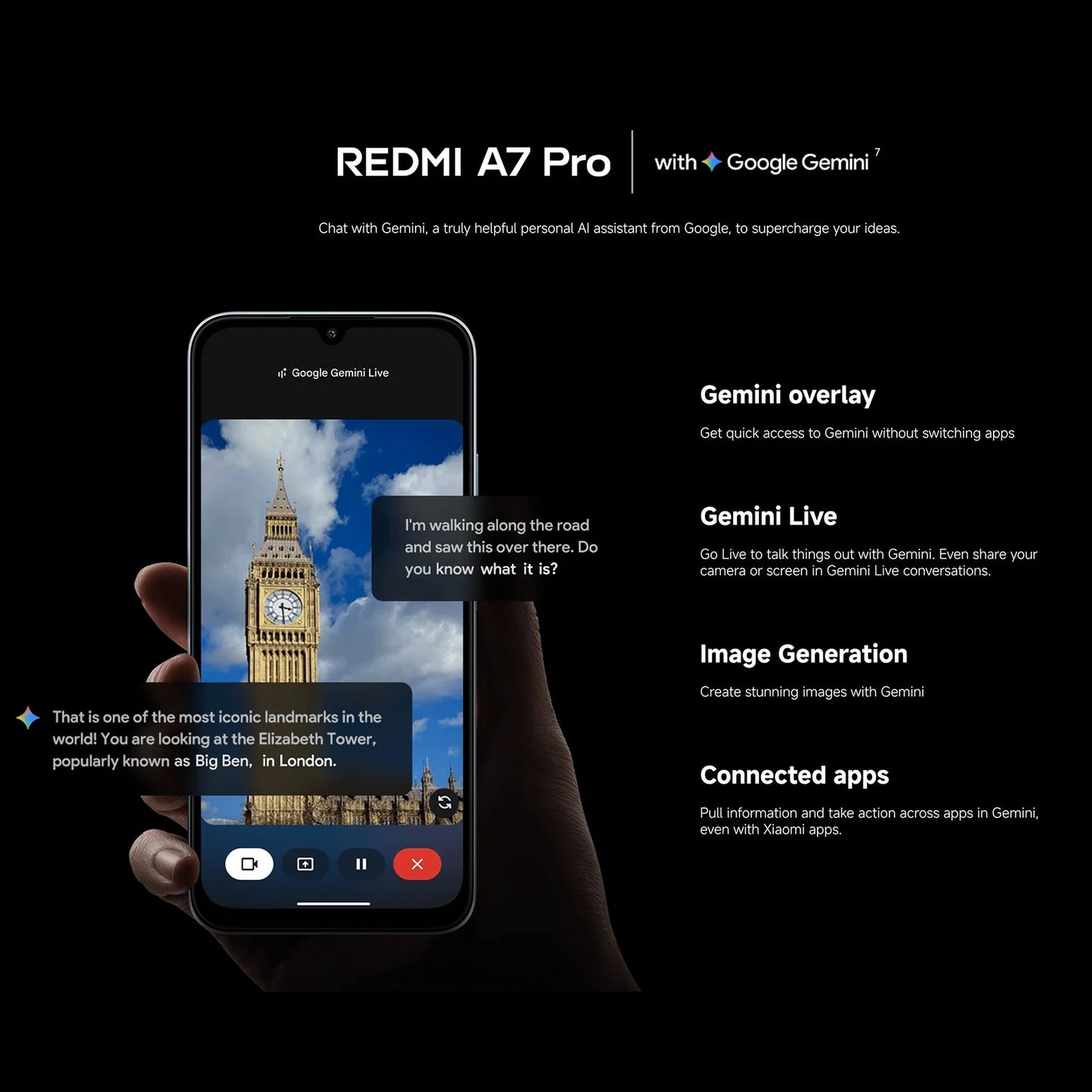 Xiaomi REDMI A7 Pro