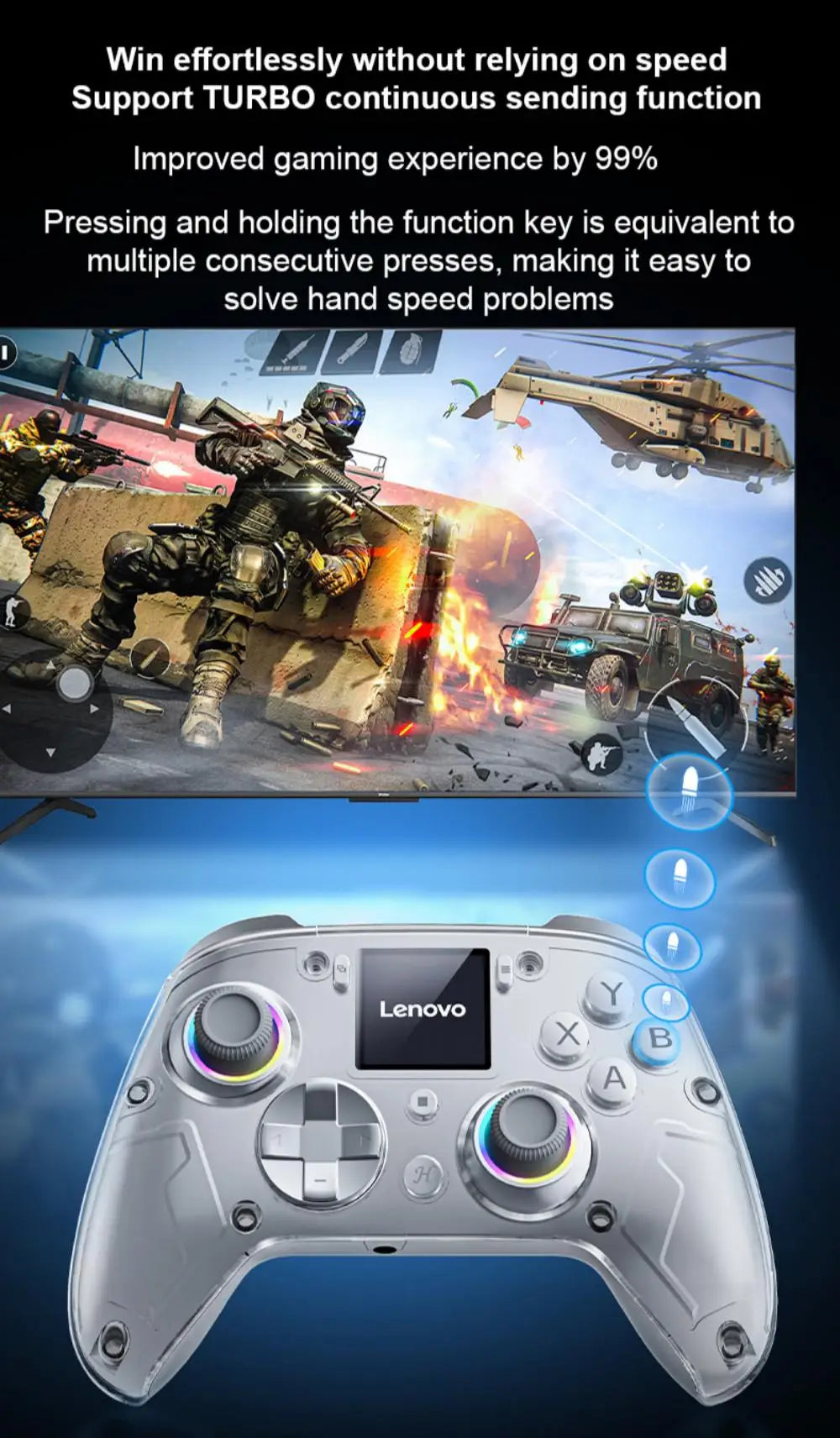 Comando Lenovo X01 com ecrã