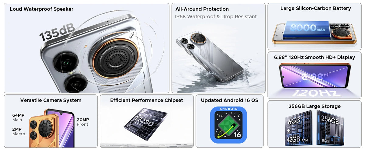DOOGEE M30