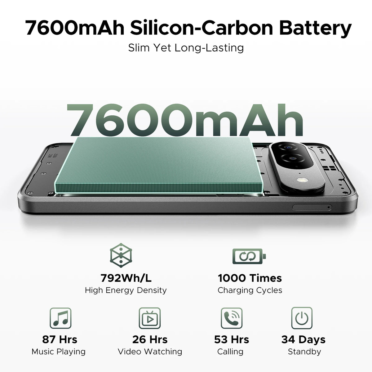 DOOGEE B10