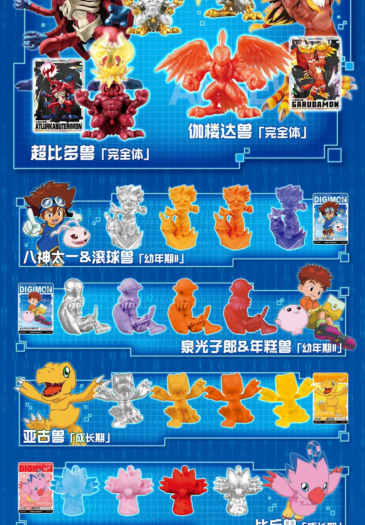 KAYOU DIGIMON ADVENTURE