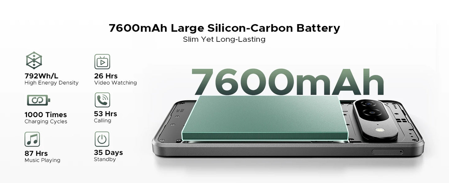 DOOGEE B10