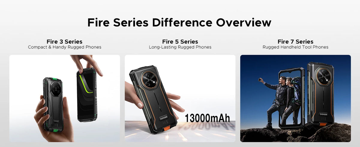 DOOGEE Fire 5 Ultra stock limitado