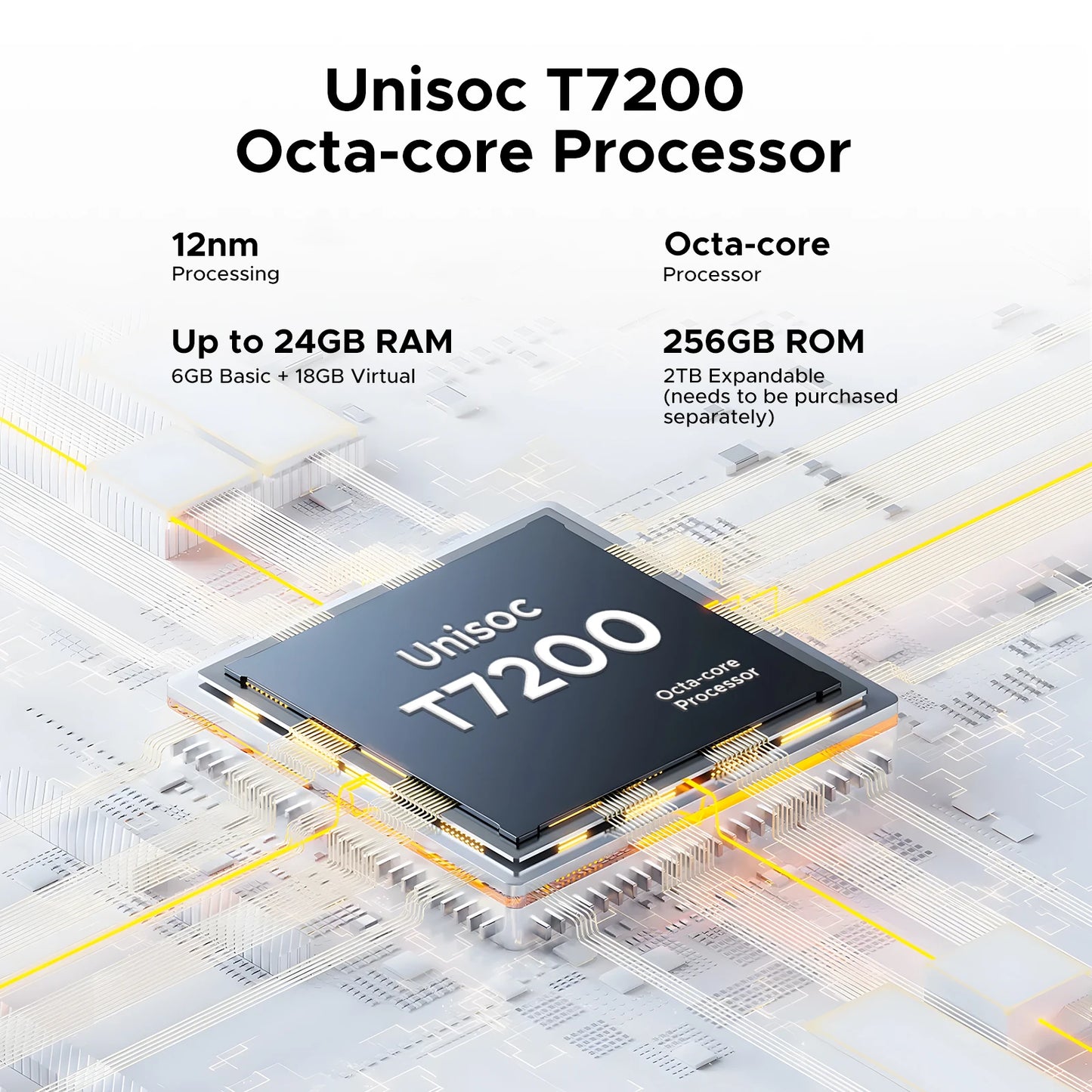 DOOGEE Blade20 Pro