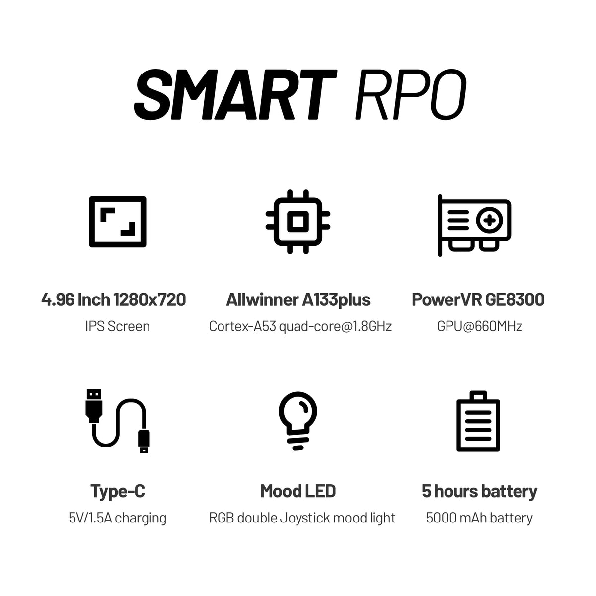 Trimui Smart Pro Open Source Linux