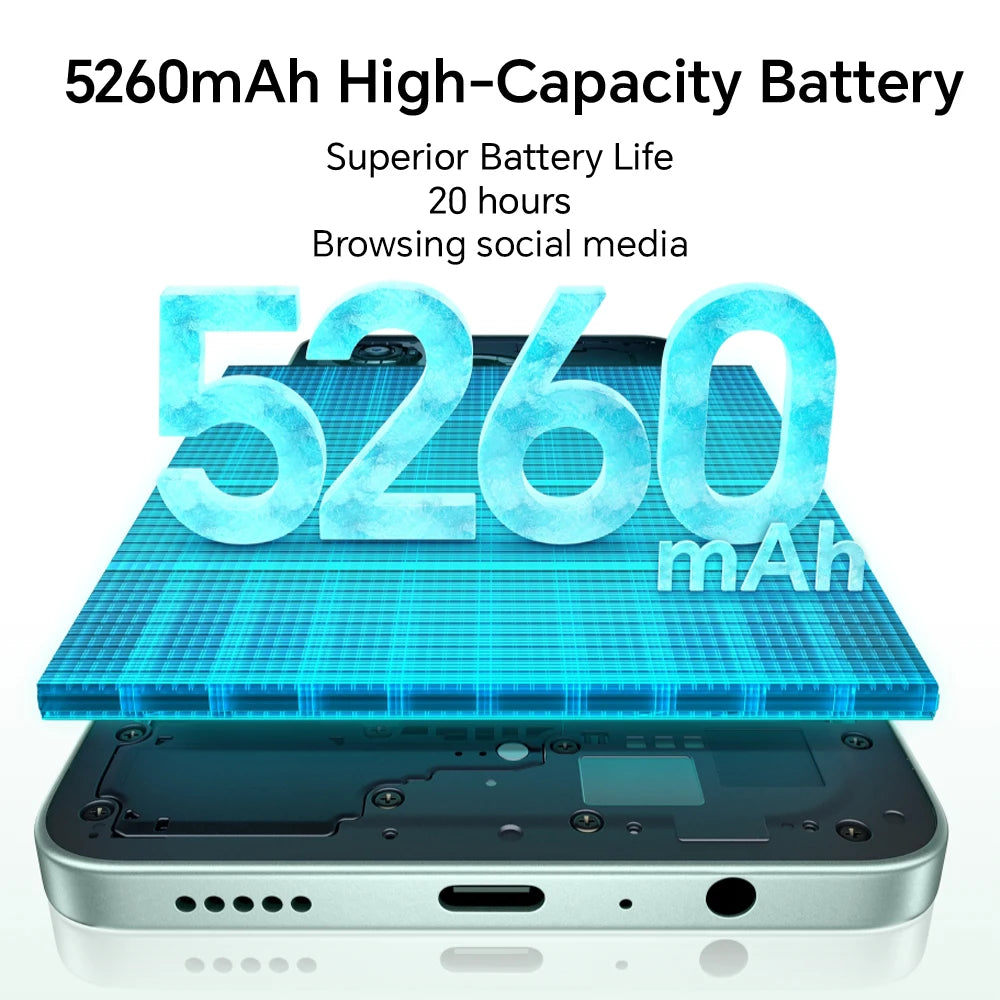 HONOR X5c Plus