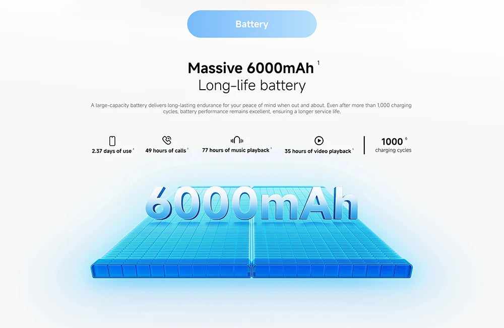 Xiaomi REDMI A7 Pro