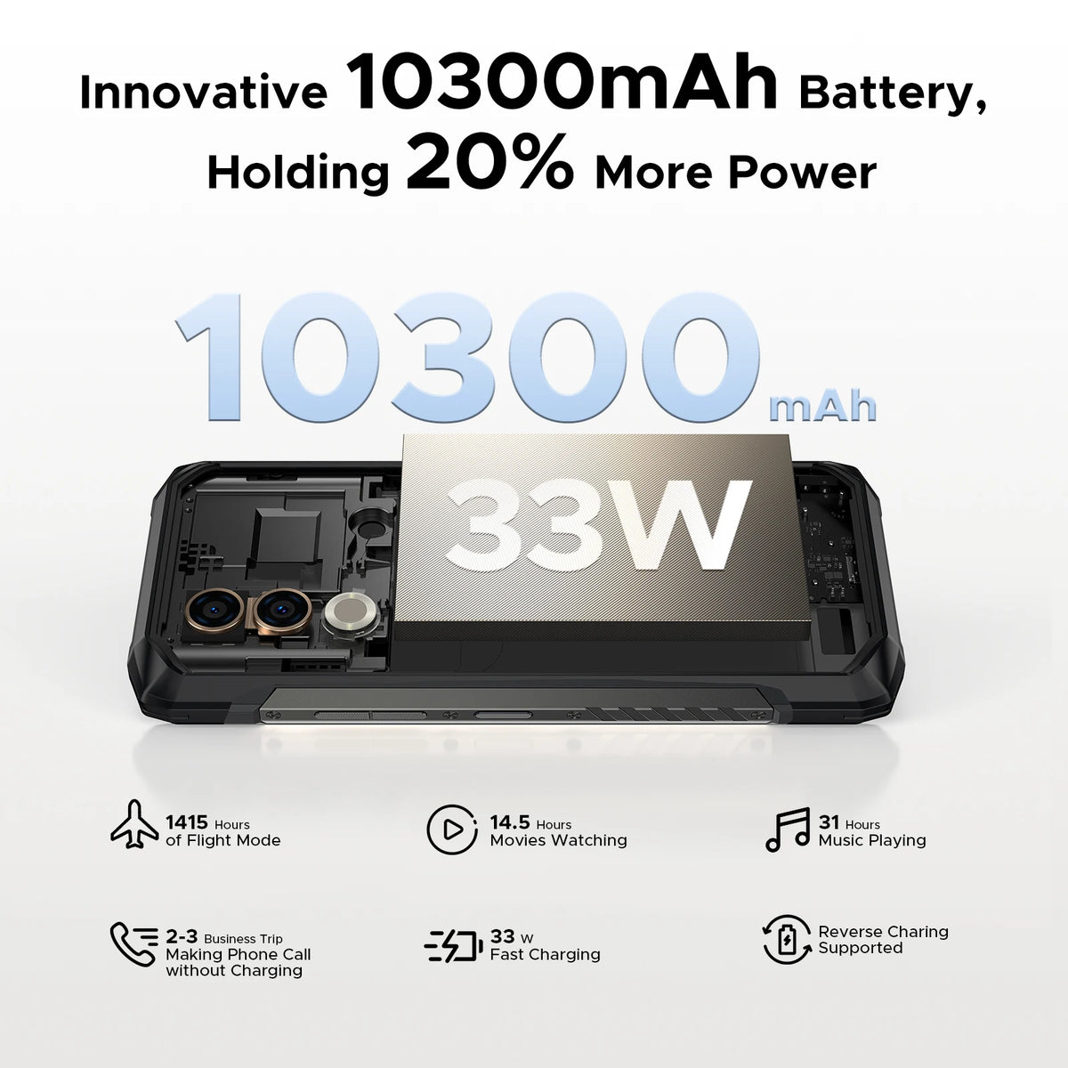 DOOGEE Blade20 Turbo 5G