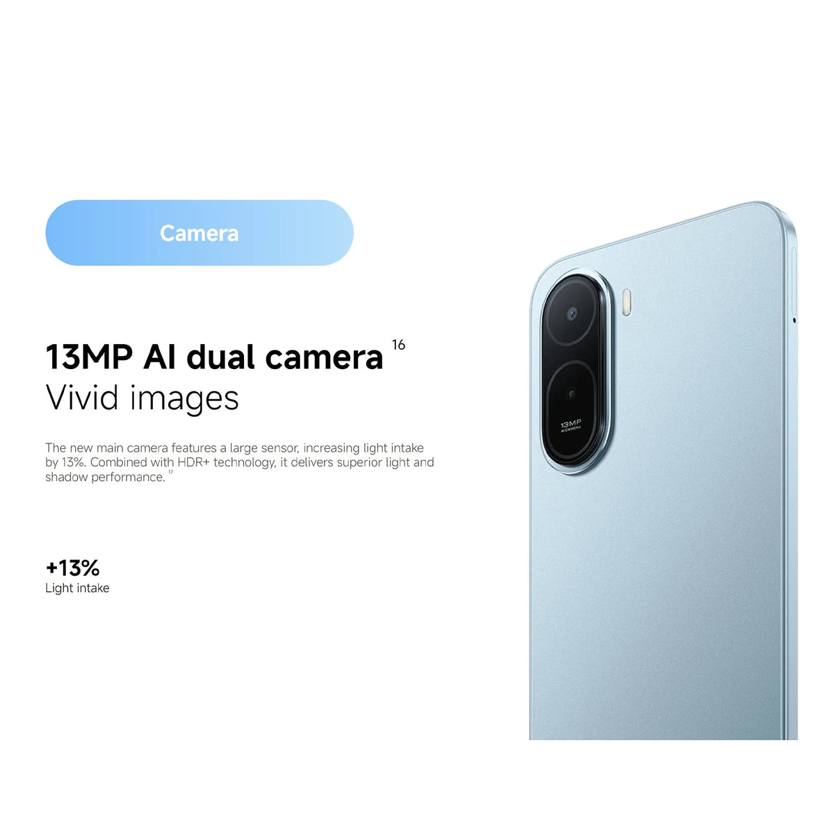 Xiaomi REDMI A7 Pro