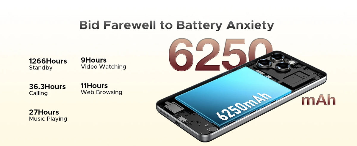 DOOGEE Note 58
