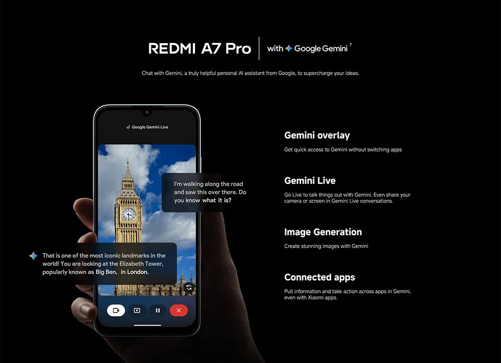 Xiaomi REDMI A7 Pro