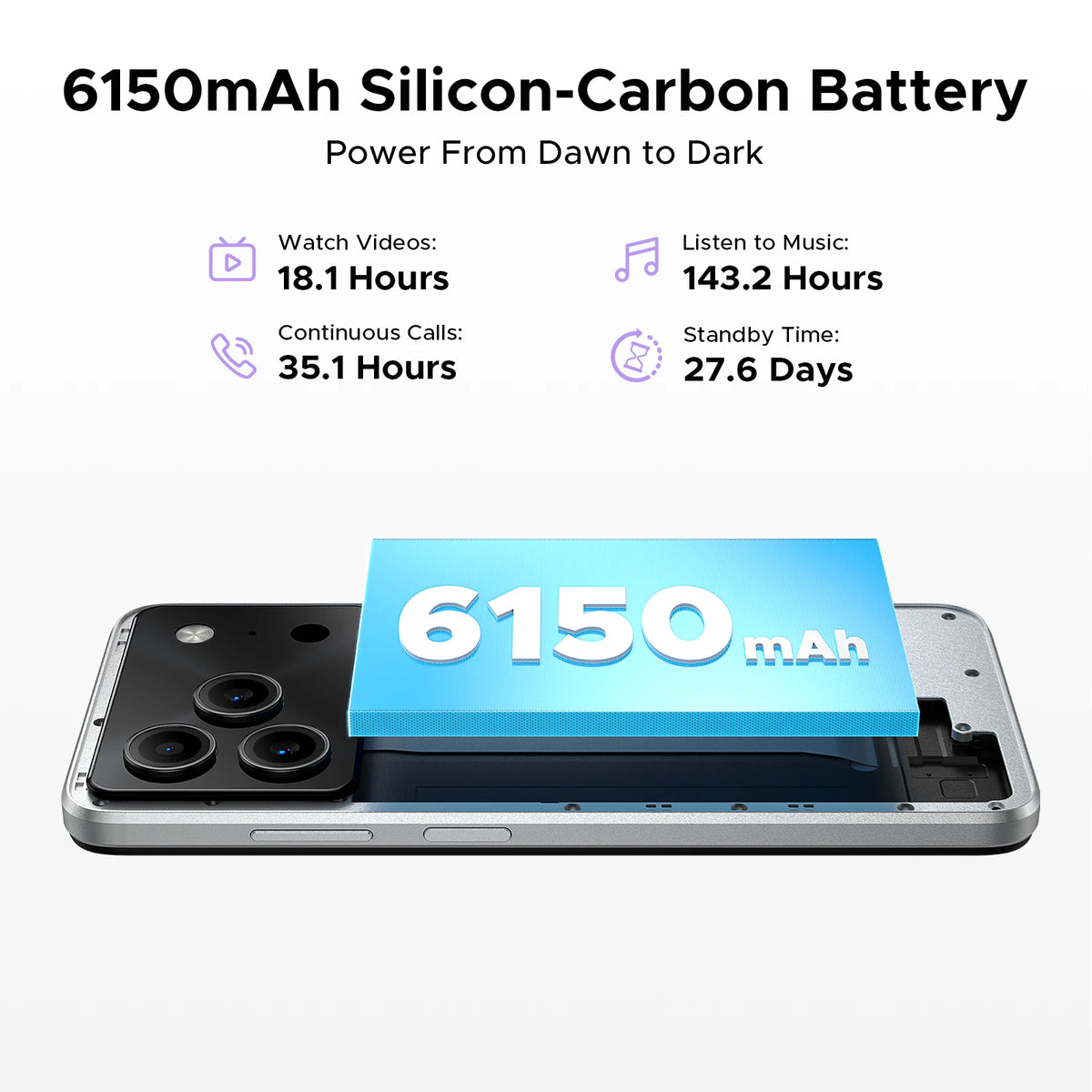 DOOGEE Note56 Plus