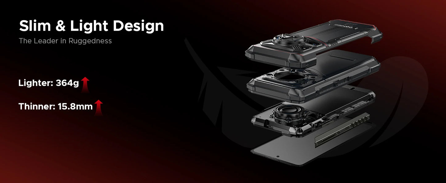 DOOGEE Blade20 Pro