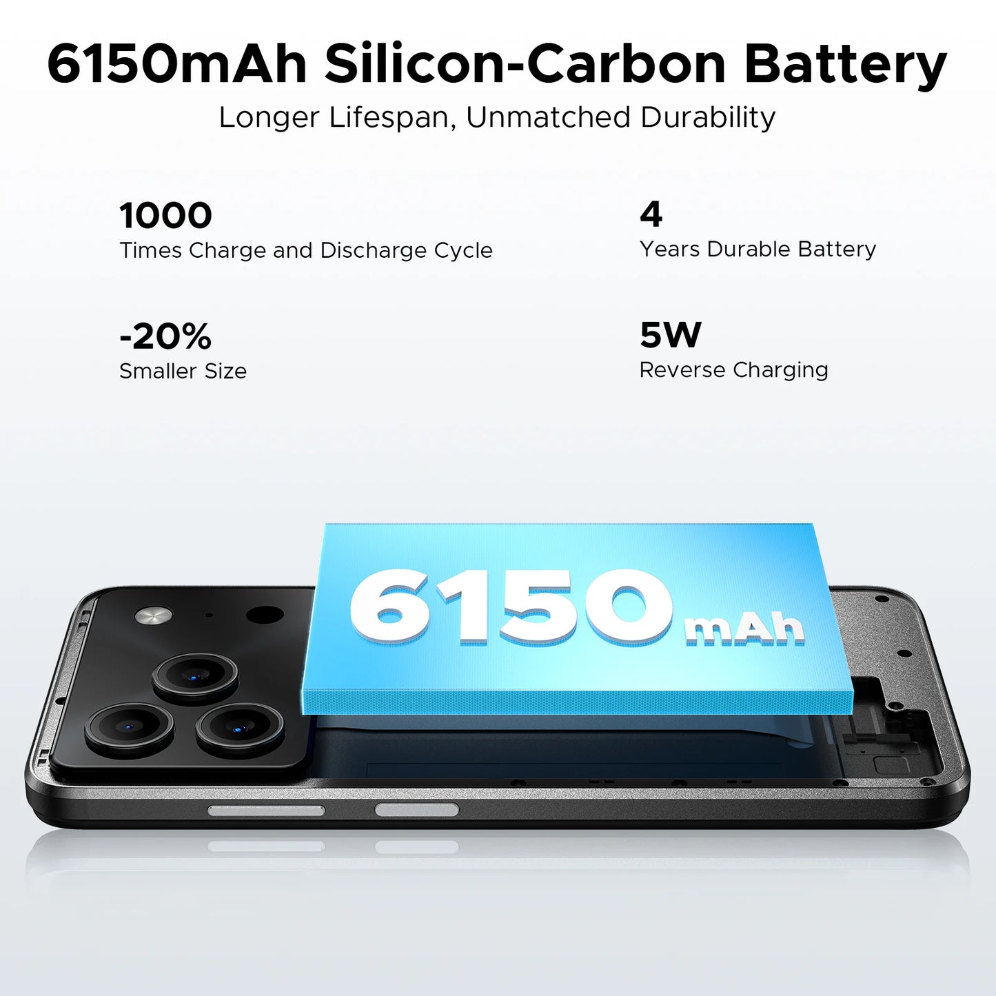 DOOGEE Note 56