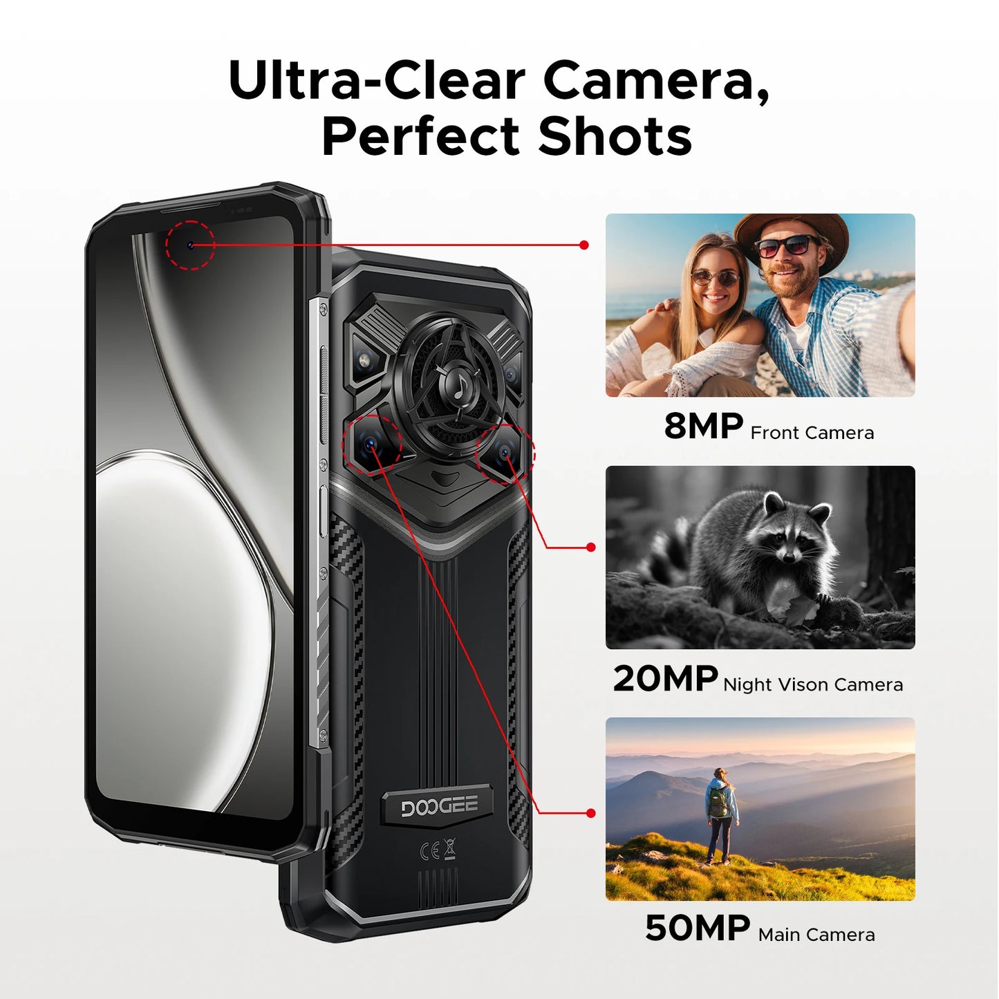 DOOGEE Blade20 Pro