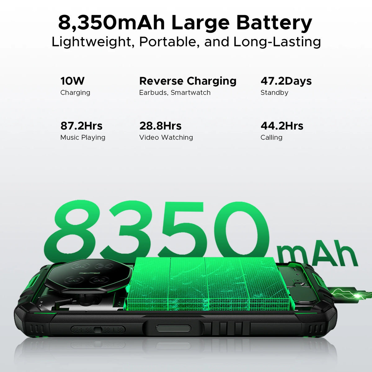 DOOGEE Fire 3