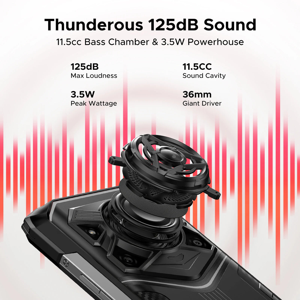 DOOGEE Blade20 Pro
