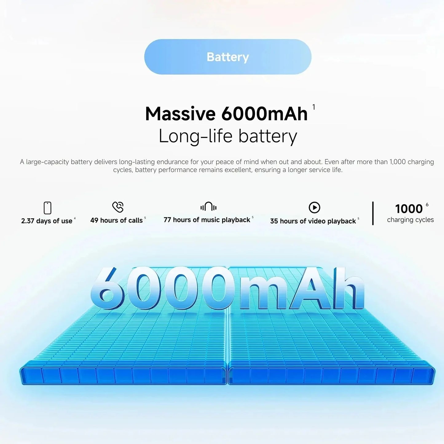 Redmi A7 Pro stock limitado