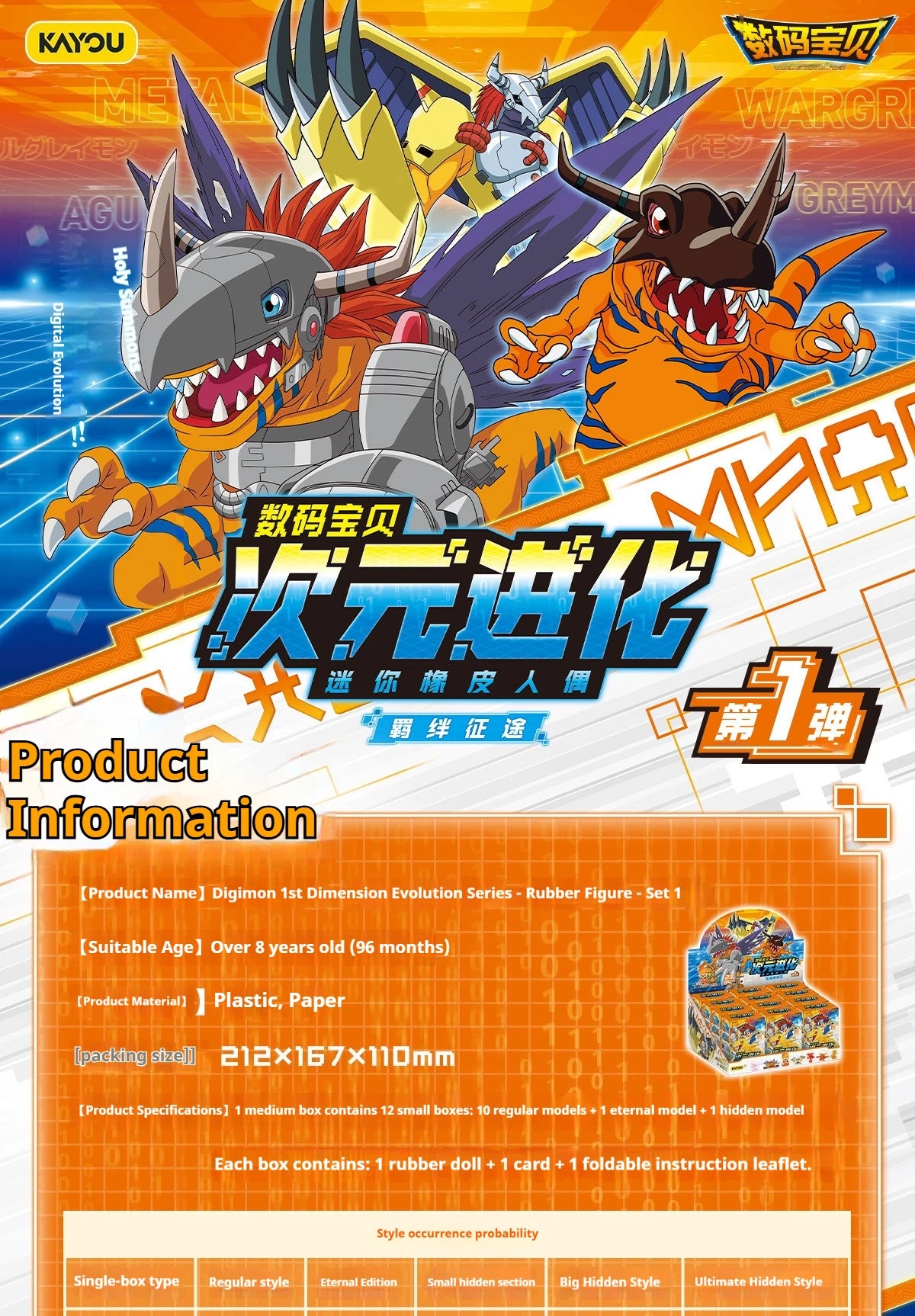 KAYOU DIGIMON ADVENTURE