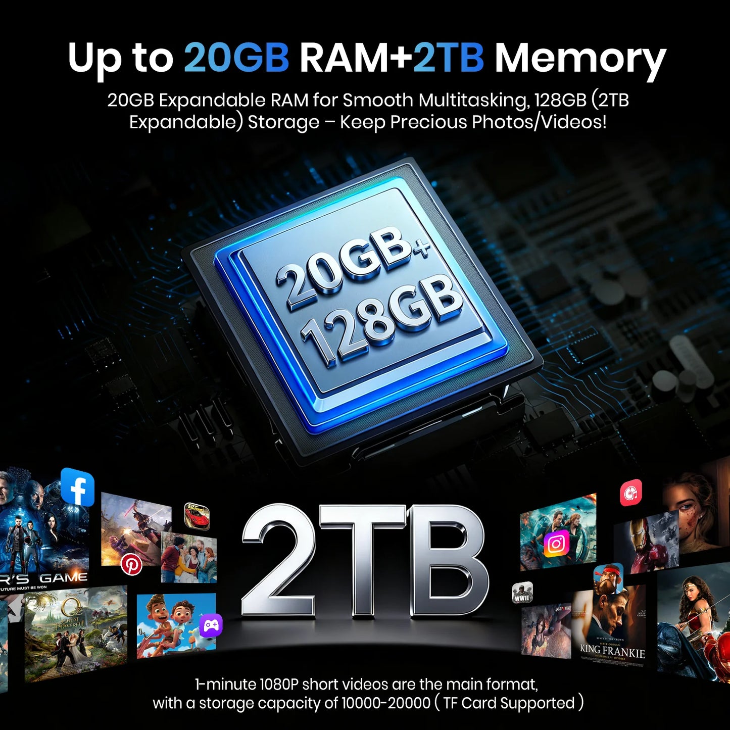FOSSIBOT F110 Pro 8GB