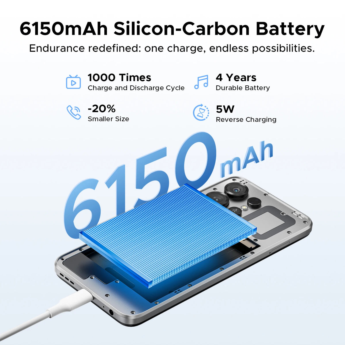 DOOGEE Note56X